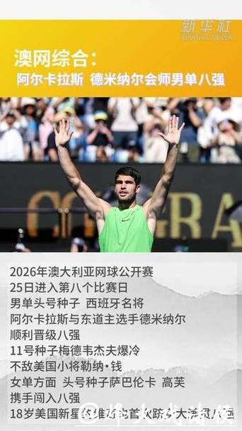 澳网综合：阿尔卡拉斯、德米纳尔会师男单八强