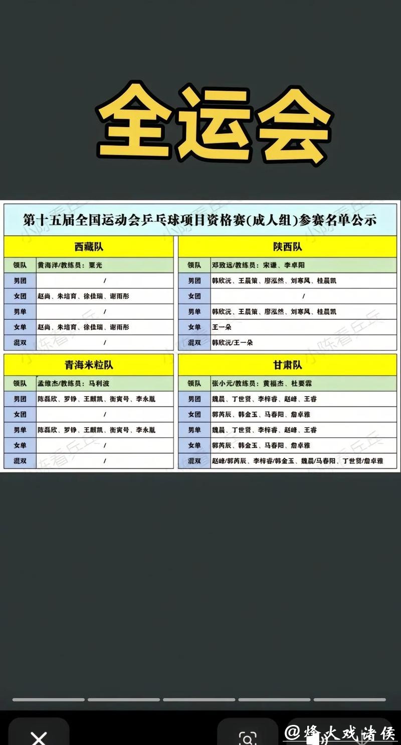 比奥运会还难打的全运会乒乓球比赛 到底难在哪儿? 比奥运会还难打的全运会乒乓球比赛 到底难在哪儿?